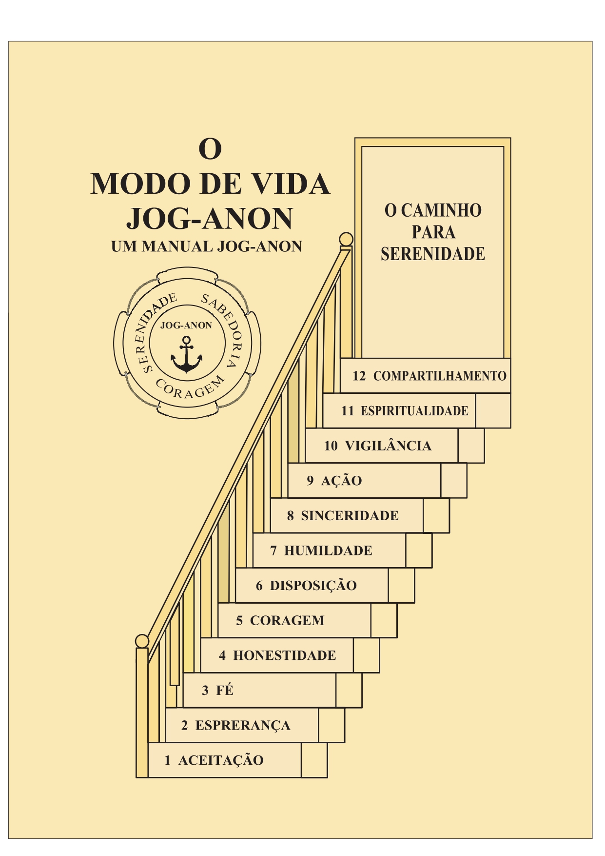 O Modo de Vida Jog Anon